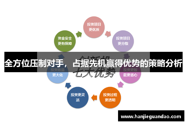全方位压制对手，占据先机赢得优势的策略分析