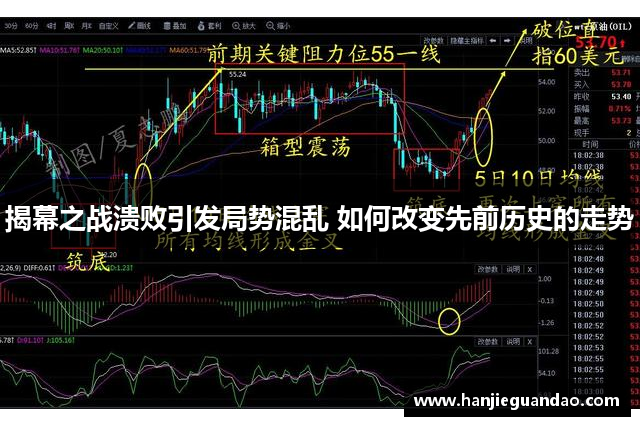 揭幕之战溃败引发局势混乱 如何改变先前历史的走势