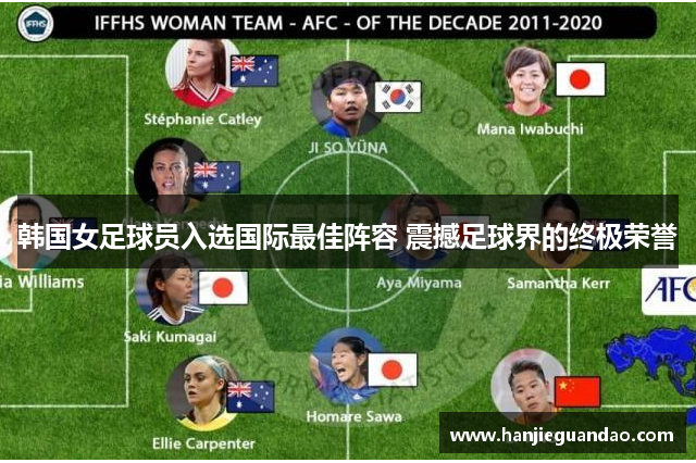 韩国女足球员入选国际最佳阵容 震撼足球界的终极荣誉