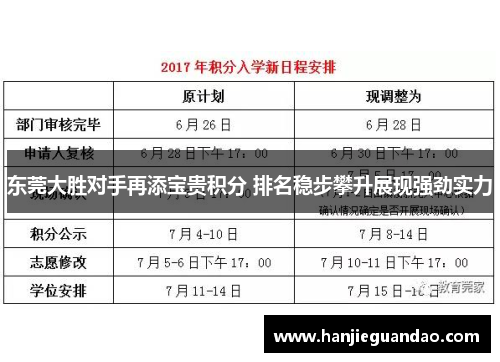 东莞大胜对手再添宝贵积分 排名稳步攀升展现强劲实力